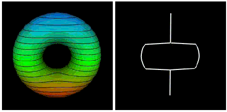 Contents-based 3D data retrieval based on topology